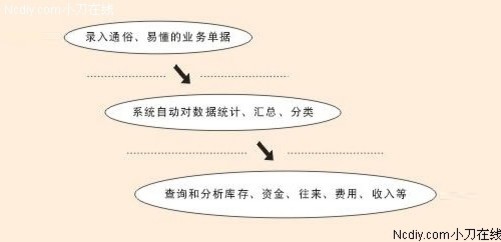 2025新澳精准正版免费和2025澳门特马网站www,全面释义、解释与落实与警惕虚假宣传-全面释义、解释与落实