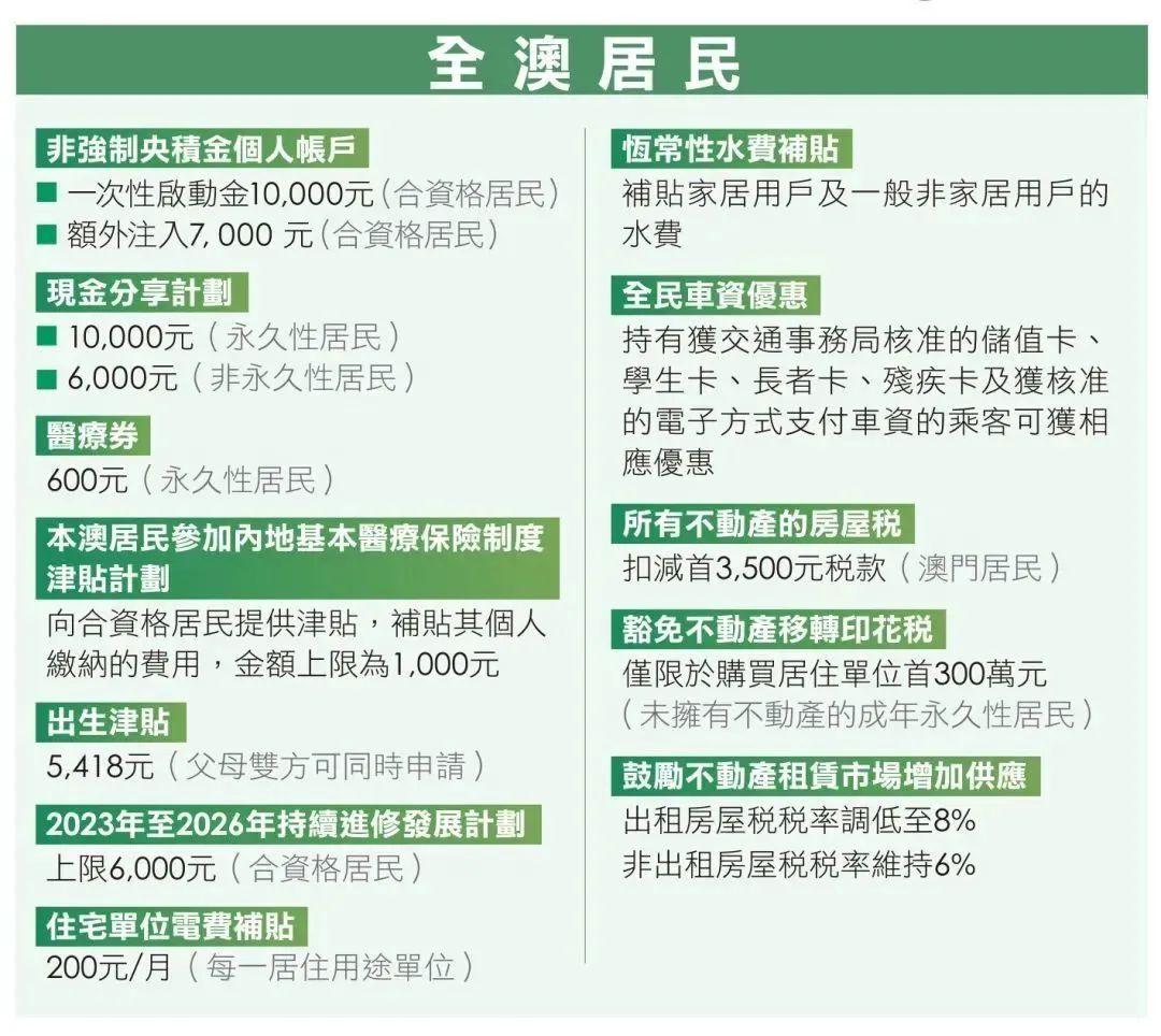 2025年新澳门和香港天天免费精准大全,全面释义、解释和落实和警惕虚假宣传