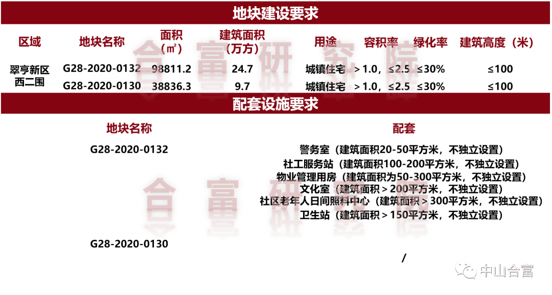 2025年澳门特马网站www澳门一富城，词语释义、解释与落实-警惕虚假宣传-全面释义、解释与落实 解析与释义